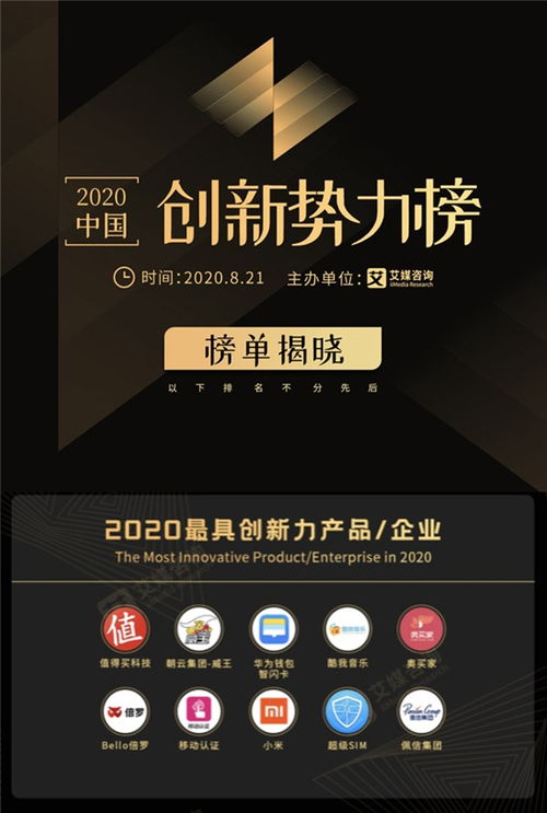 什么值得買獲 2020最具創(chuàng)新力產(chǎn)品 ,技術(shù) 模式 服務(wù)創(chuàng)新驅(qū)動消費(fèi)進(jìn)步