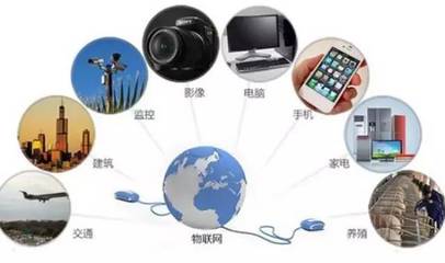 大驚喜！福州世貿(mào)中心塔樓將落子長(zhǎng)樂濱海新城，物聯(lián)網(wǎng)技術(shù)服務(wù)賦能新地標(biāo)